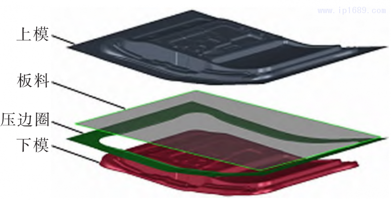 圖 2 汽車門內板拉延成形有限元模型