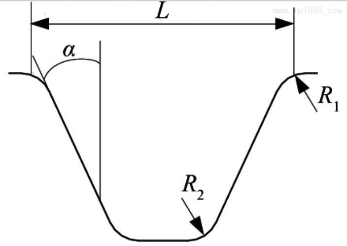 圖 7 加強筋結構參數