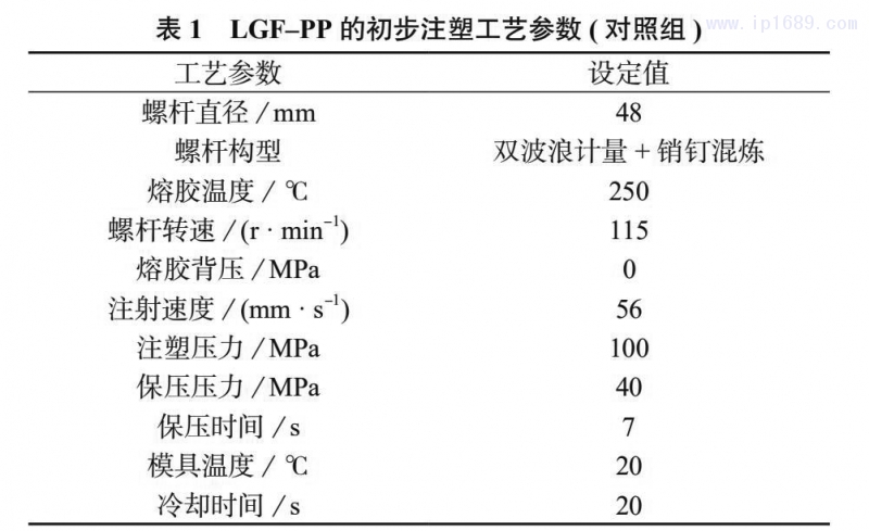 ( 對照組 ) 見表 1。 表 1 LGF&ndash;PP 的初步注塑工藝參數 ( 對照組 )