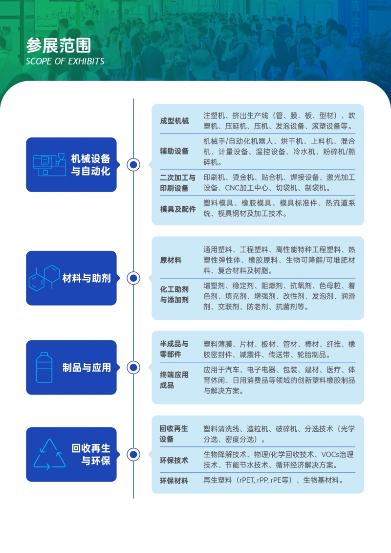 2026廣州環球橡塑工業展覽會-招展函-4