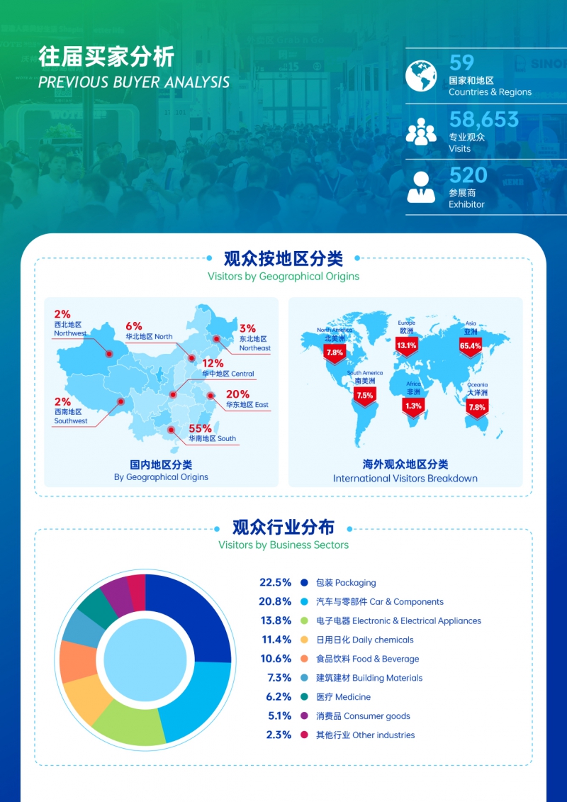 2026廣州環球橡塑工業展覽會-招展函-6