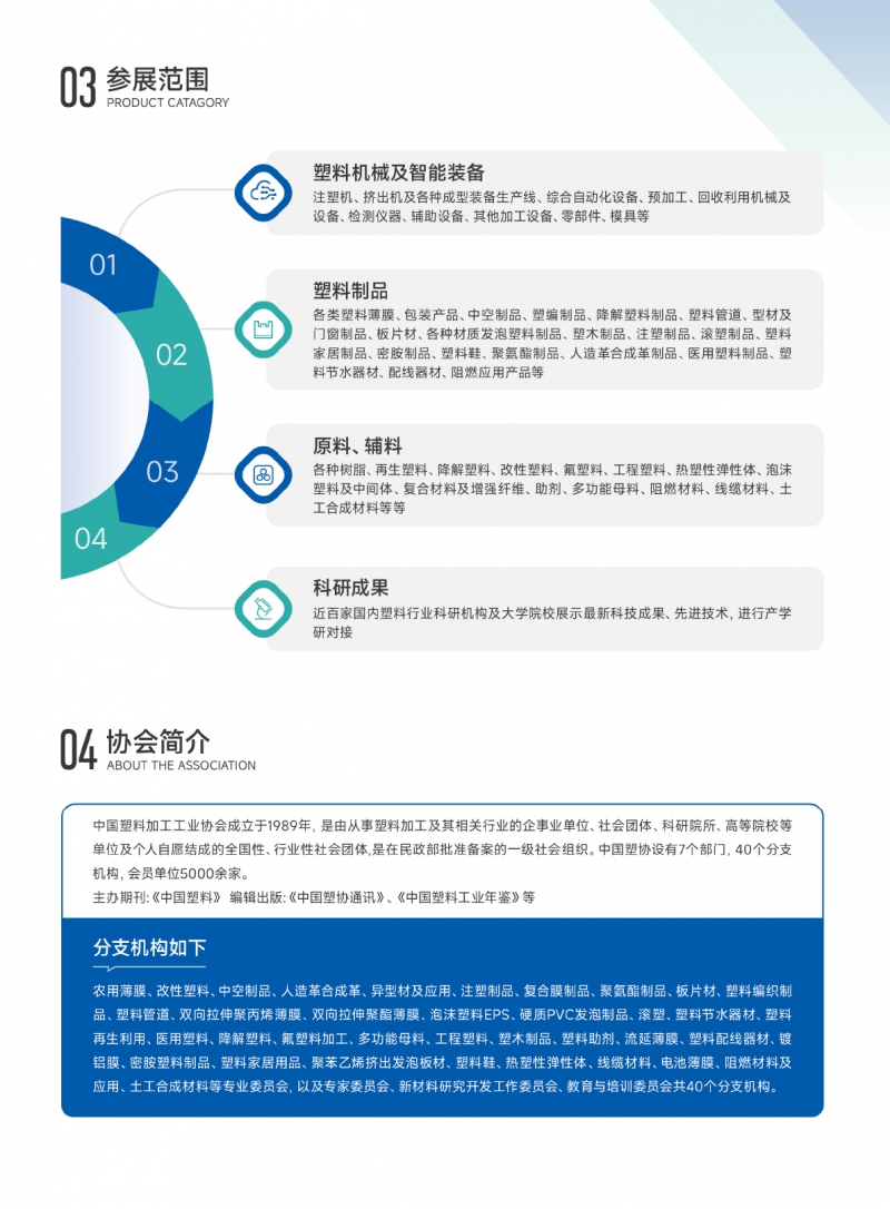 （大）2026中國國際塑料展覽會---邀請函(1)-3