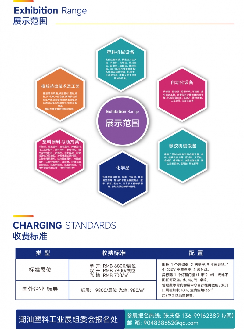 2026潮汕塑料橡膠產業邀請函---本(1)-4